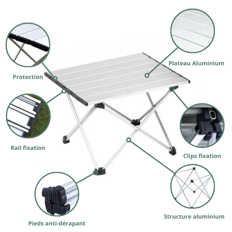 Compact Nomadic Tables 